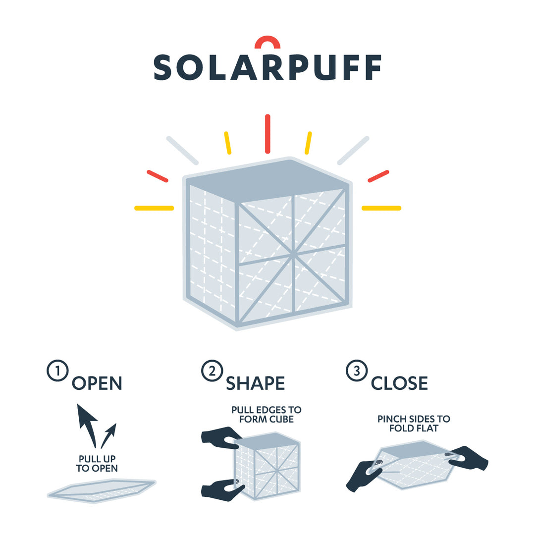 SolarPuff opening instructions and use diagram
