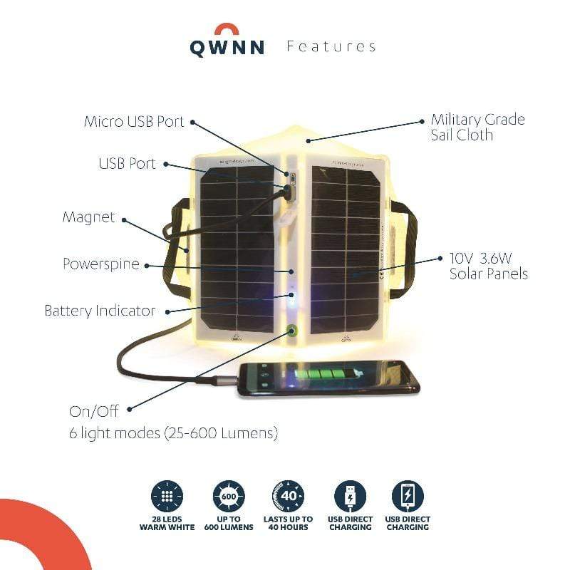 Informational diagram of QWNN solar lantern showing features and settings