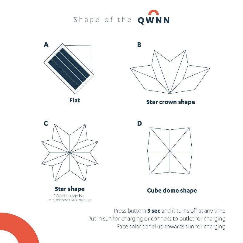 Solar lantern diagram shows the way you open up the QWNN it's so easy and beautiful at the same time.